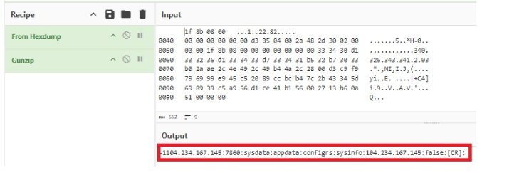 computer security