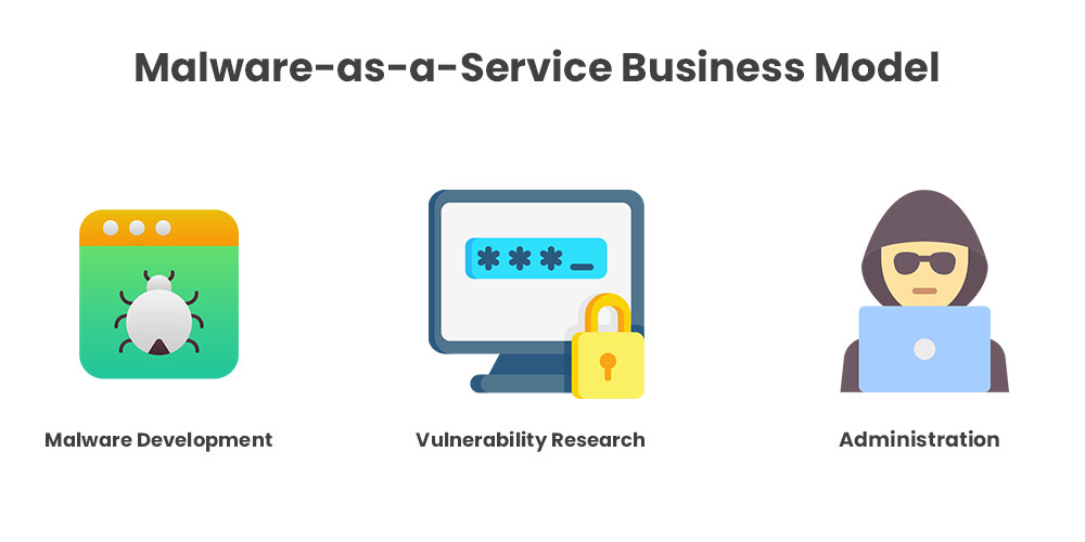 computer security info
